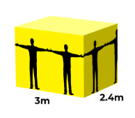 Storage Options 1.6 Unit Measurement